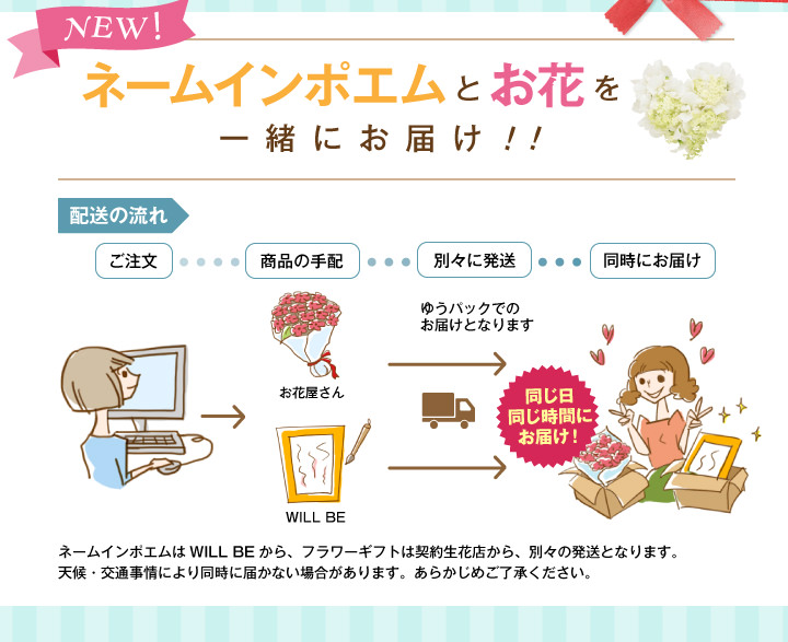 ネームインポエムとお花を一緒に贈れるようになりました。